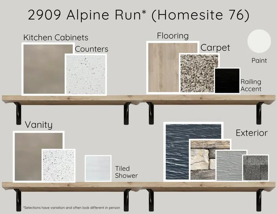 2909 Alpine Run #76, Stoughton, WI 53589 - #3